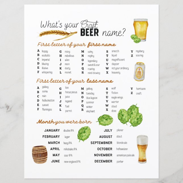 Papier Quelle est votre bière d'artisanat Nom aquarelle (Devant)