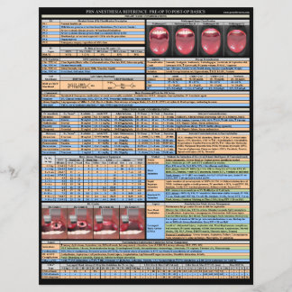 Papier Références sur l'anesthésie PRN - Bases