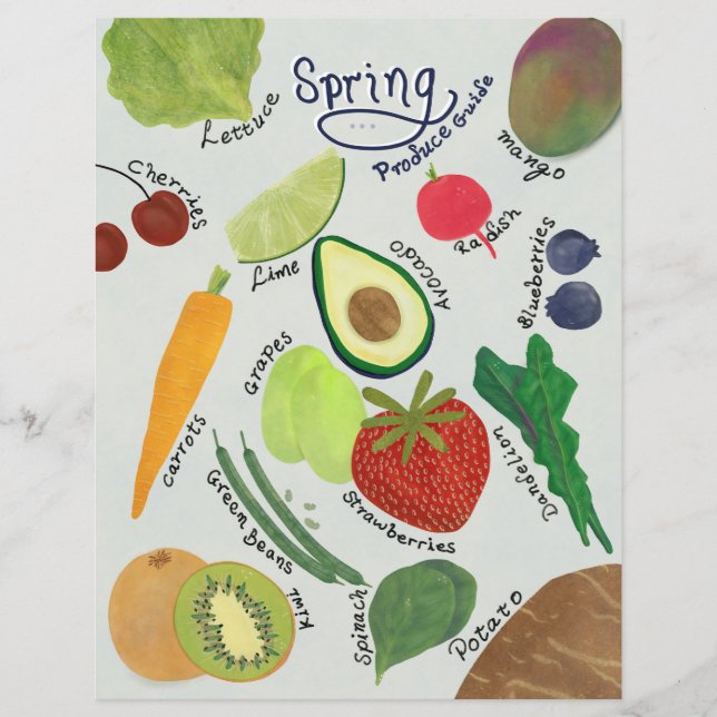 Papier Spring Produce Guide  (Devant)