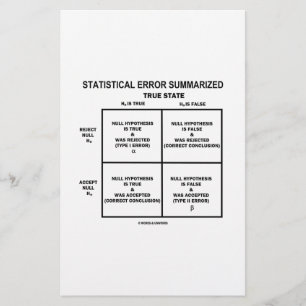 Papier Statistical Error Summarized