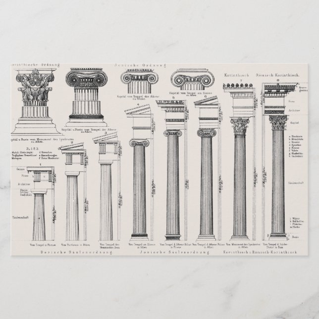 Papier Types de colonnes romaines Dessin architectural (Devant)
