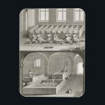 Papierherstellung aus der "Enzyklopädie des Scienc Magnet<br><div class="desc">Bild:243975 Papierherstellung,  aus der Enzyklopädie des Sciences et Metiers von Denis Diderot (1713-84) veröffentlicht c.1770 (Gravieren). Französische Schule (18. Jahrhundert). Private Sammlung,  The Stapleton Collection. Kunst,  Kunst.</div>