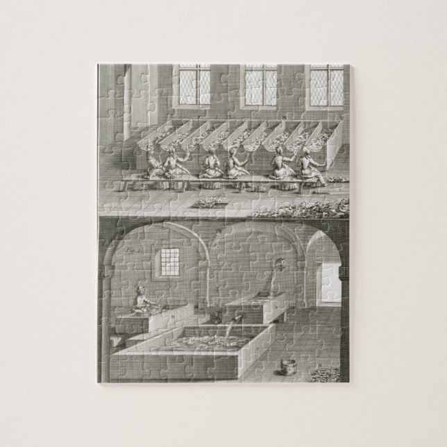 Papierherstellung, von den 'Encyclopedie (Vertikal)