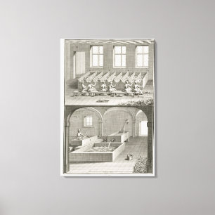 Papierherstellung, von den 'Encyclopedie Leinwanddruck