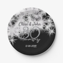 Papierplatte Pappteller