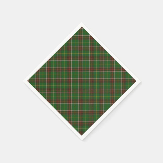 Papierservietten Neufundland Tartan kariert (Ecke)