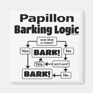 Papillon Abstreifenlogik Magnet