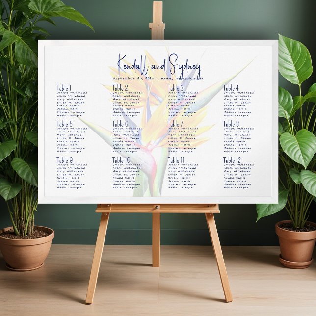 Paradiesvogel Hawaiianischer Hochzeitsskalender Poster (Von Creator hochgeladen)