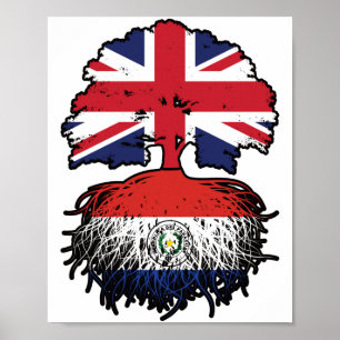 Paraguay Paraguayan Britische Tree Roots Flag Poster