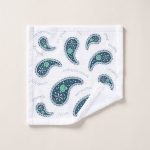Paramecia Paisley Protozoaire Biologie Cute Scienc