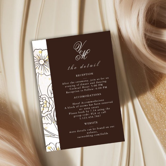 Parcourir sur Love Mariage - Carte détaillée (Créateur téléchargé)