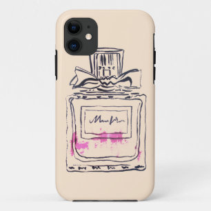 Parfüm Flasche Mode Aquarell Illustration title_seo2