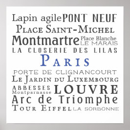 Paris und seine Sehenswürdigkeiten Poster
