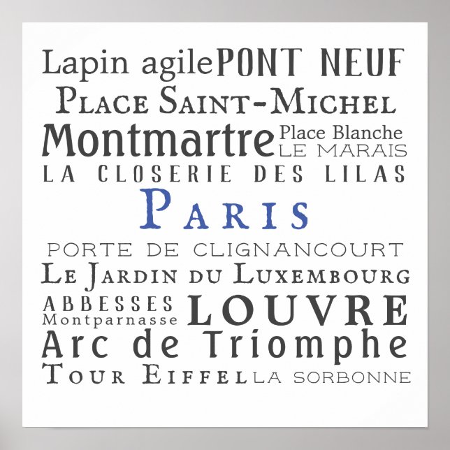 Paris und seine Sehenswürdigkeiten Poster (Vorne)