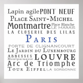 Paris und seine Sehenswürdigkeiten Poster