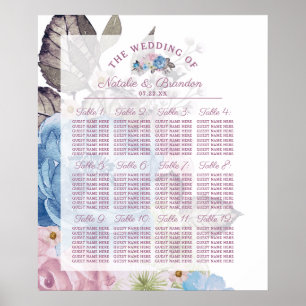 Pariser Charme Blau und Rosa Tischübersicht Poster