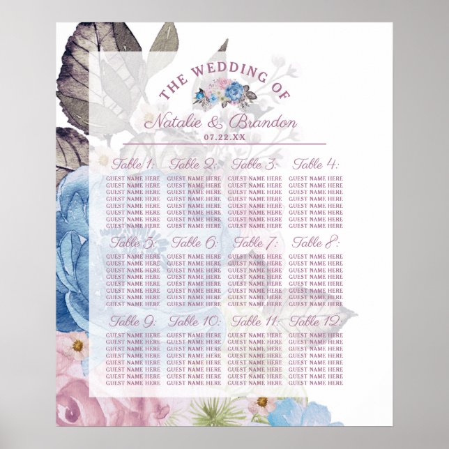 Pariser Charme Blau und Rosa Tischübersicht Poster (Vorne)