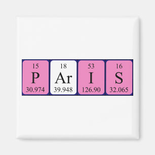 Pariser Magnet für periodische Tabellen