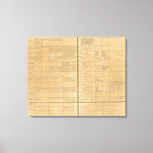 Parlament in Frankreich Leinwanddruck (Vorderseite)