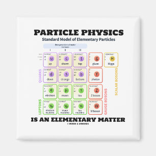 Partikel-Physik ist ein grundlegendes Magnet