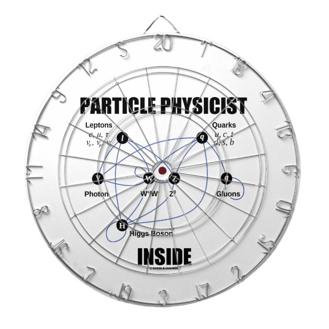 Partikel-Physiker-Innere (Standardmodell Higgs) Dartscheibe (vorne)