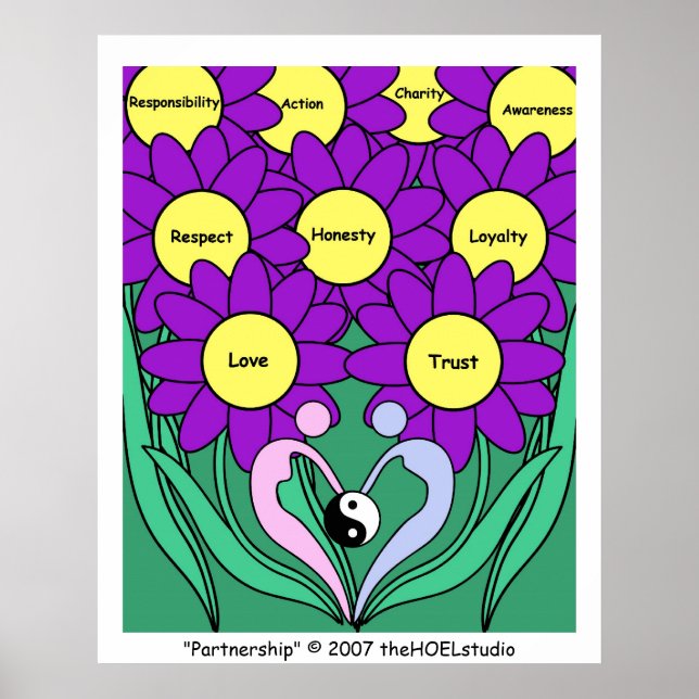 Partnerschaftspaket Poster (Vorne)