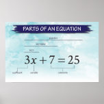 Parts of An Equation Poster<br><div class="desc">Parts of An Equation</div>