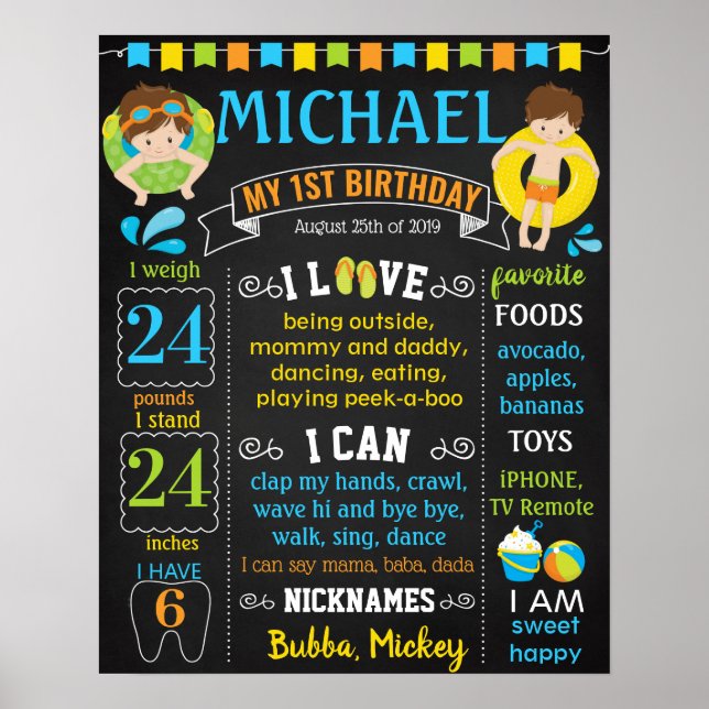 Party zum ersten Mal Geburtstag Poster (Vorne)