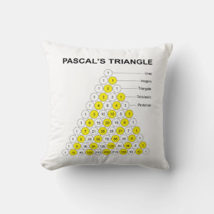 Pascals Dreieck Kissen