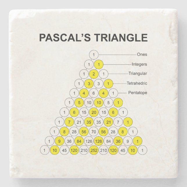 Pascals Dreieck Steinuntersetzer (Vorderseite)