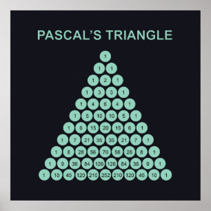 Pascals Dreiecksplakat Poster