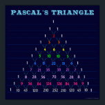Pascal's Triangle Chart Poster<br><div class="desc">Pascal's Triangle Chart Poster from Mathposters</div>