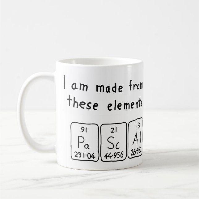 Passive periodische Tasse von Tabellennamen (Links)