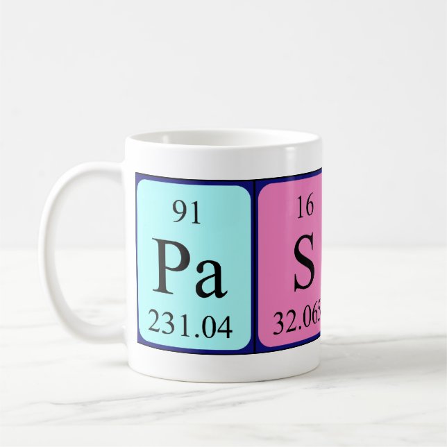 Passive periodische Tasse von Tabellennamen (Links)