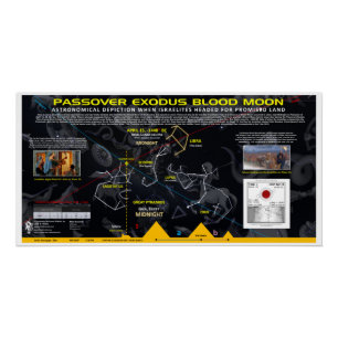 Passover Exodus Bloommond Poster