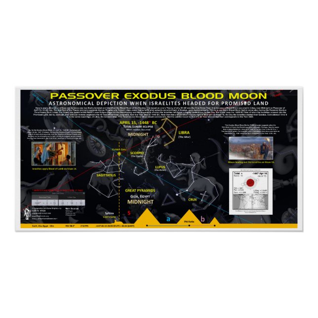 Passover Exodus Bloommond Poster (Vorderseite)