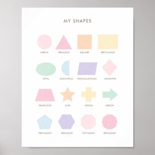 Pastel Formen pädagogisches Dekor Poster