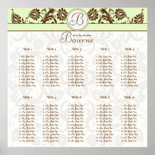 Pastel Hues Victorian Floral Damask Seating Chart Poster
