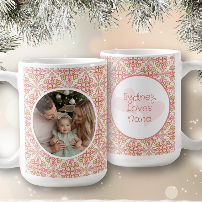 Pastel Personalized Photo Mug With Message (Créateur téléchargé)