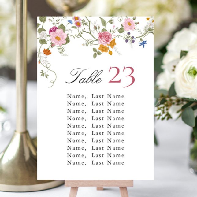 Pastel Pink Boho Wildblume Wedding Tischnummer (Von Creator hochgeladen)