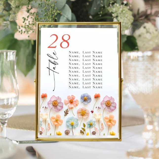 Pastel Pink Boho Wildblume Wedding Tischnummer (Von Creator hochgeladen)