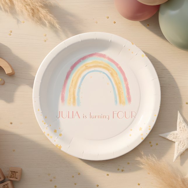 Pastel Regenbogen funkelnd Geburtstag Pappteller (Von Creator hochgeladen)