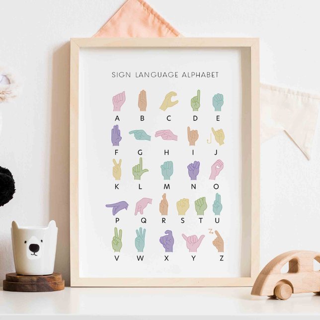 Pastel Sign Language Alphabet Poster (Von Creator hochgeladen)