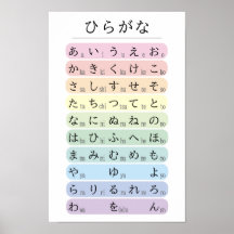 Pastell-Hiragana-Alphabet farbcodiert Japanisch