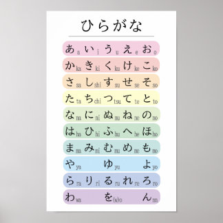 Pastell-Hiragana-Alphabet farbcodiert Japanisch Poster