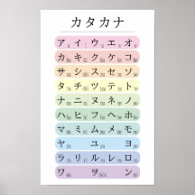 Pastell Katakana Alphabet farbcodiert Japanisch
