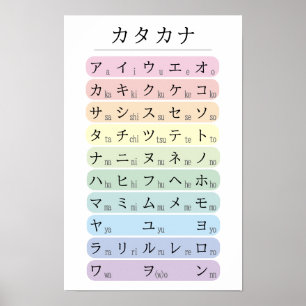 Pastell Katakana Alphabet farbcodiert Japanisch Poster