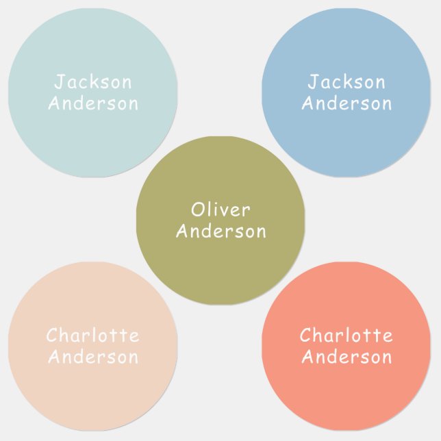 Pastell Waterproof Kids Kleidung Etiketten (Gruppe)