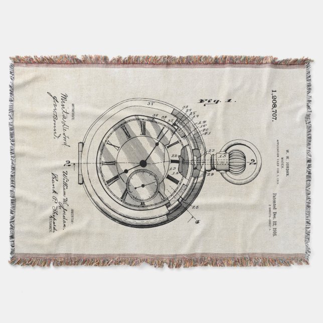 Patent-Druck-Jordanien-Taschen-Uhr-Wurfs-Decke Decke (Vorderseite)