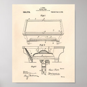 Patent-Kunst des Billardtisch-1909 - altes Peper Poster
